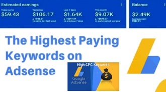 India 2022-23 Adsense High CPC keywords,Top Highest Paid Keywords 2023