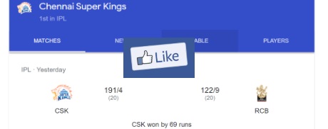 IPL 2021 - CSK VS RCB, 