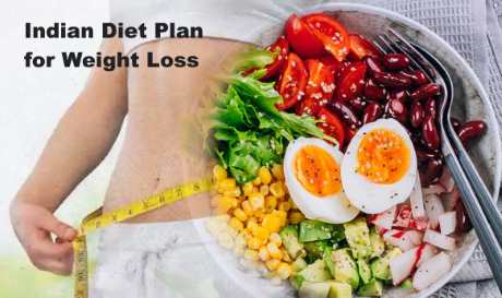 Indian diet plan for weight loss,Review Diet Plan