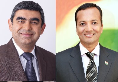 Indian stock market - News Aug 2015