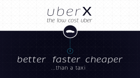 Uber cabs to invest $50 mn in Hyderabad