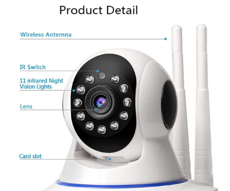 HD Smart WiFi Wireless IP CCTV Security Camera - Rs. 1300/-
